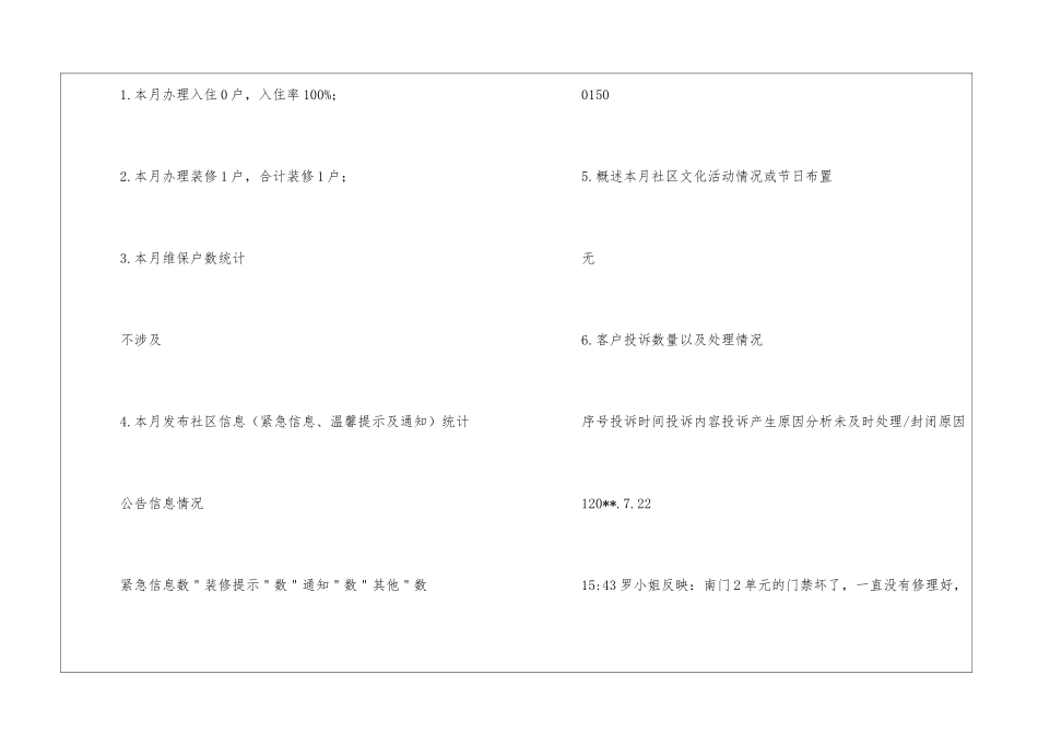 园雅物业管理处7月份月度管理工作报告模板_第2页