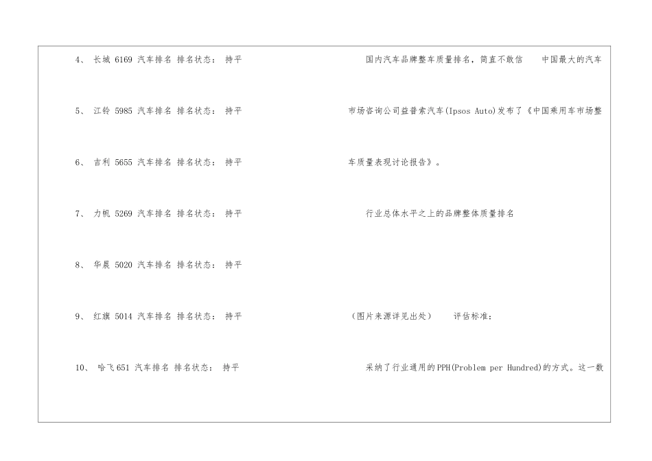 国产车质量排行榜2024_第2页