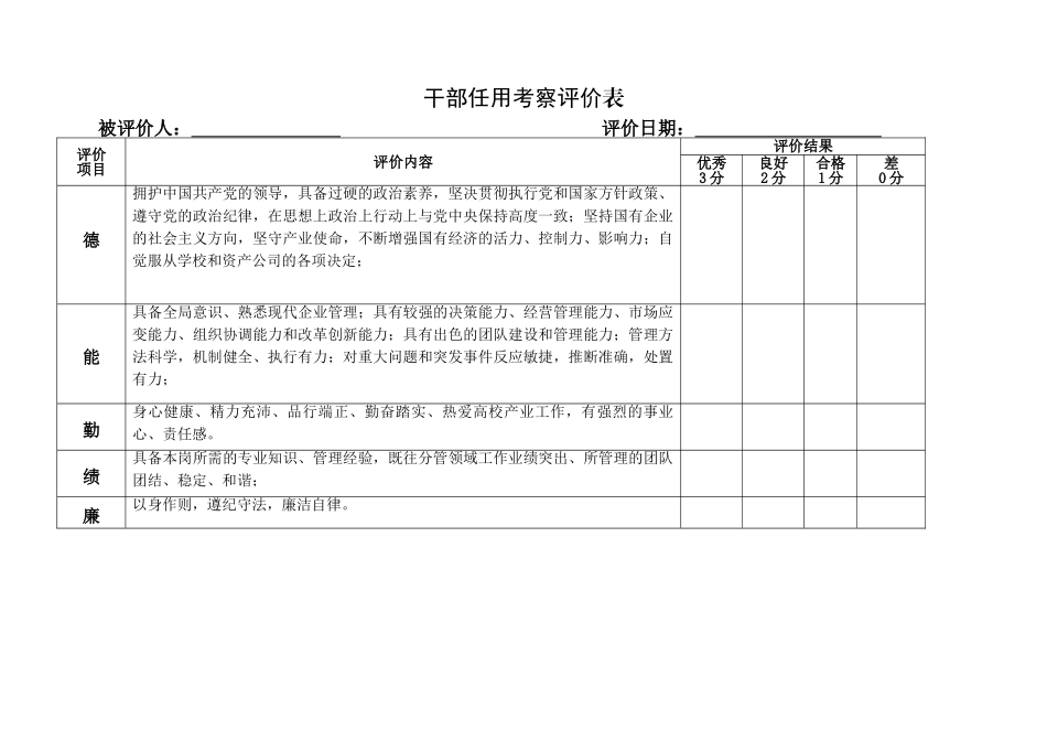 国企事业单位干部任用考察评价表_第1页