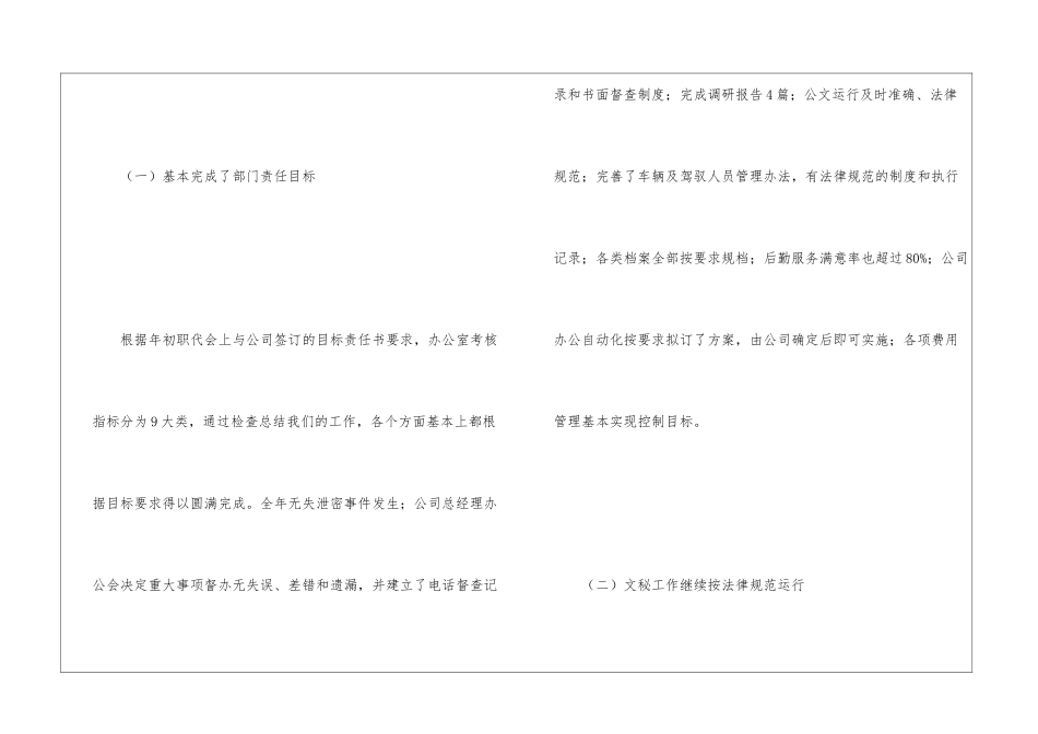 国企办公室工作总结_第2页