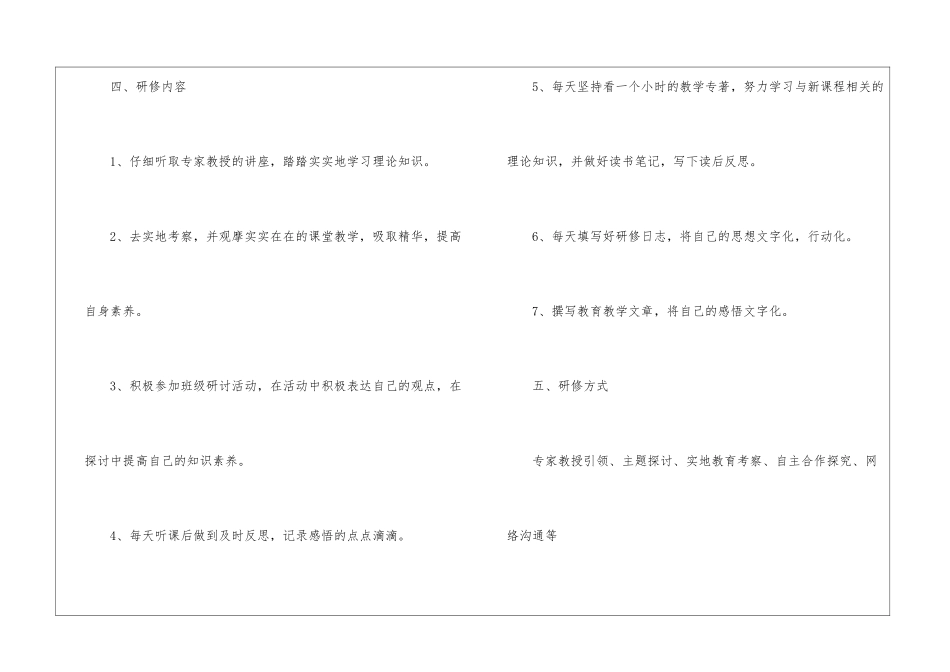 国培个人研修计划模板2篇_第3页