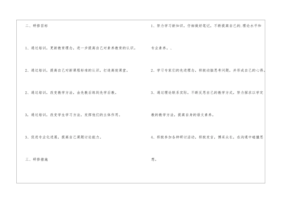 国培个人研修计划语文_第2页
