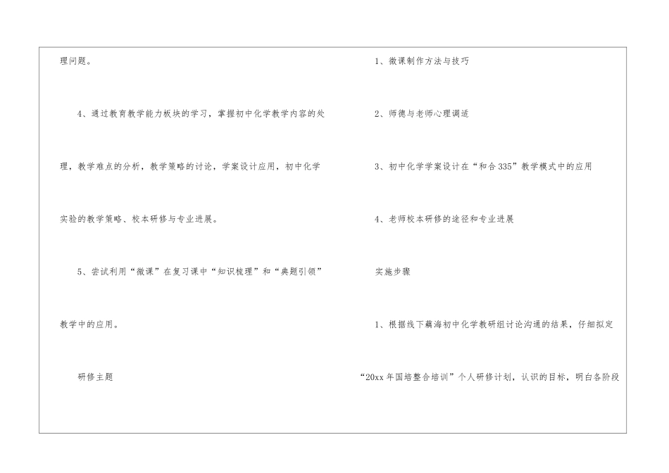 国培研修工作计划_第2页