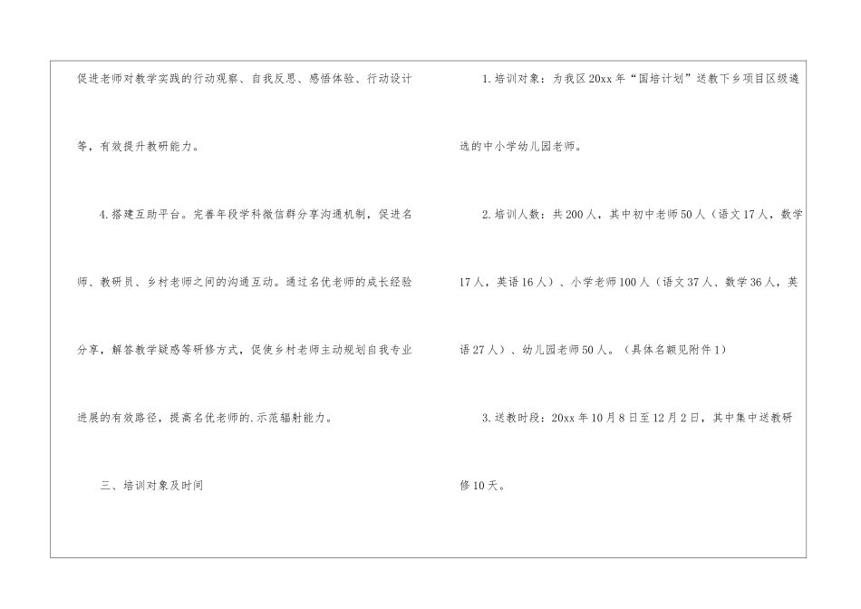 国培送教下乡培训实施方案_第3页