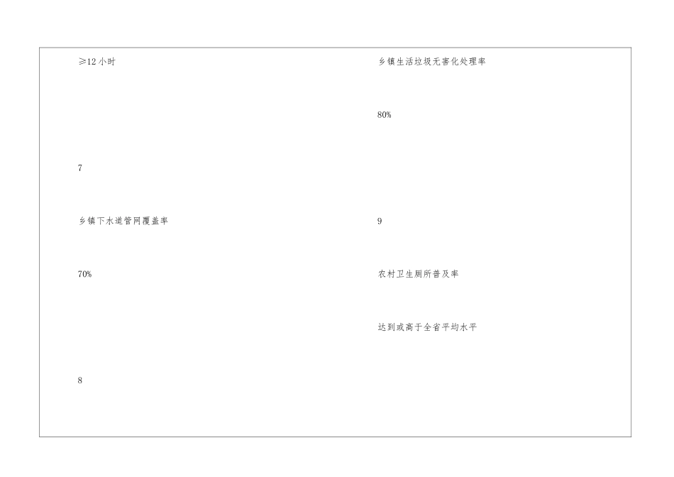 国家卫生乡镇标准_第3页