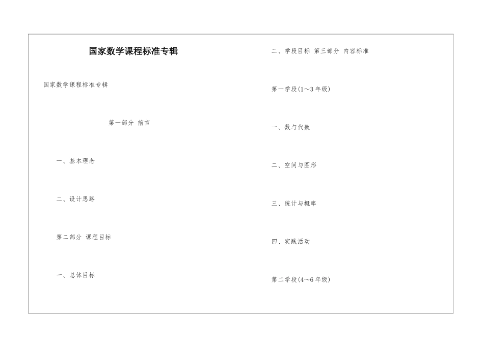 国家数学课程标准专辑_第1页
