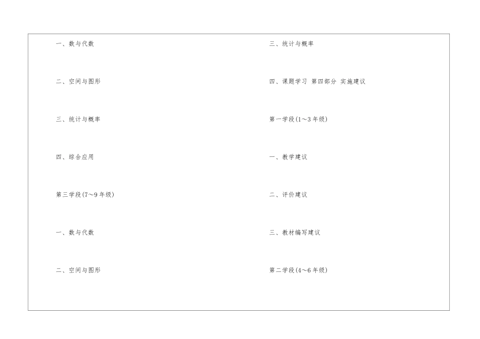 国家数学课程标准专辑_第2页