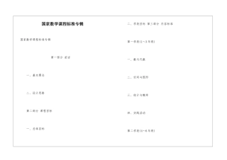 国家数学课程标准专辑