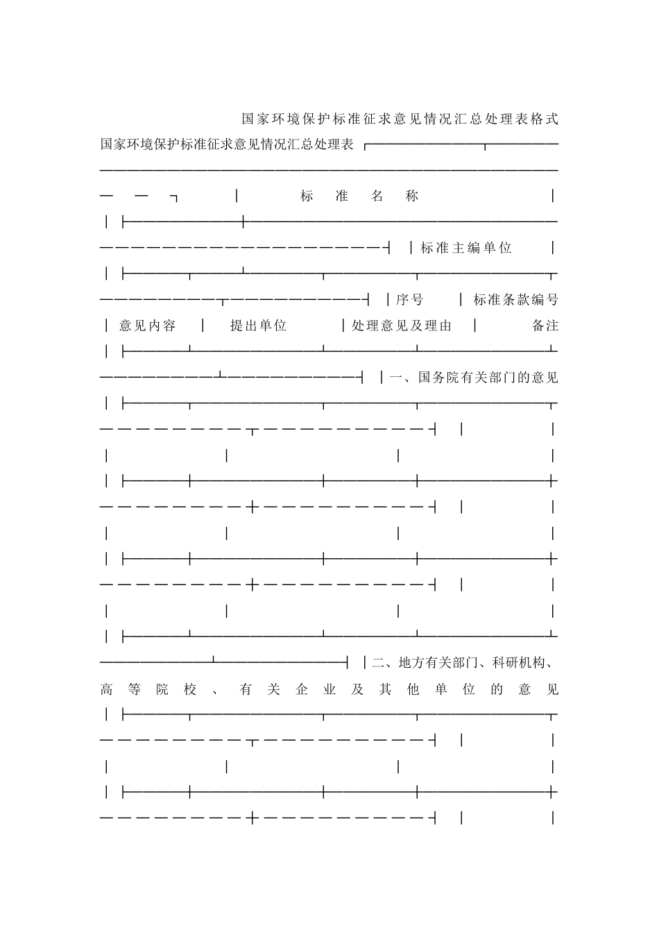 国家环境保护标准征求意见情况汇总处理表格式_第2页