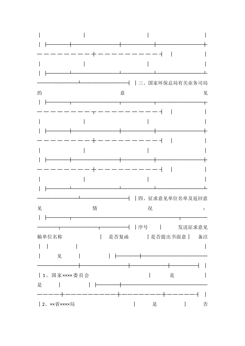 国家环境保护标准征求意见情况汇总处理表格式_第3页
