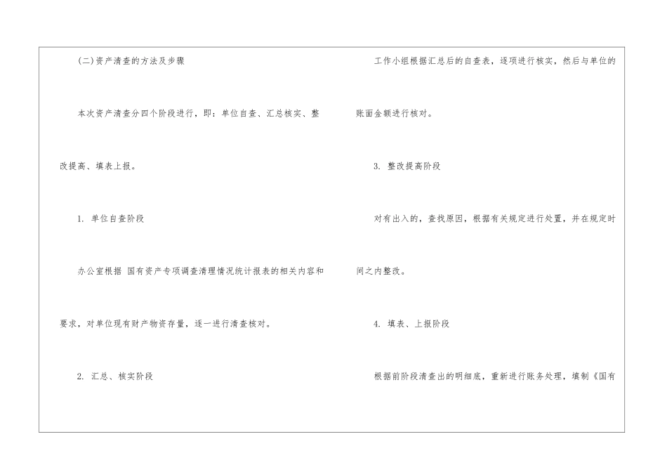 国有资产清查工作总结_第3页
