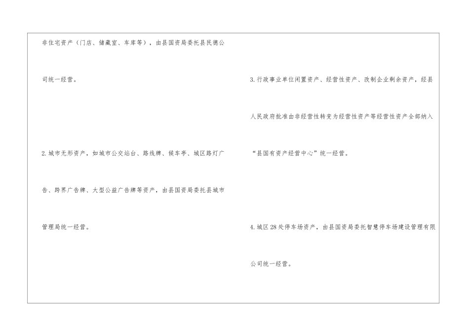 国有资产管理工作汇总_第2页