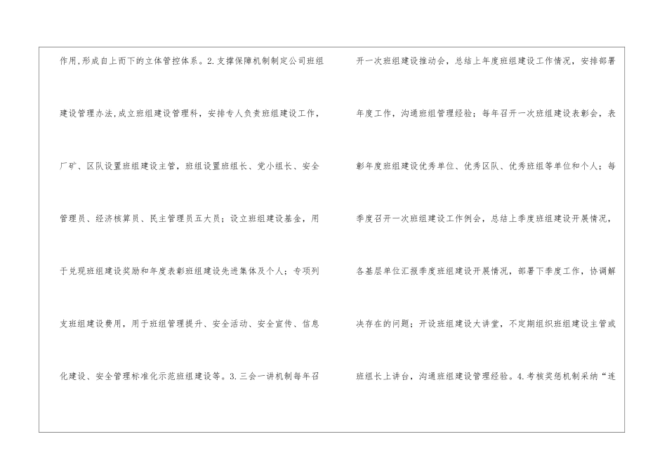 国有煤炭企业班组现代化治理与实践_第2页