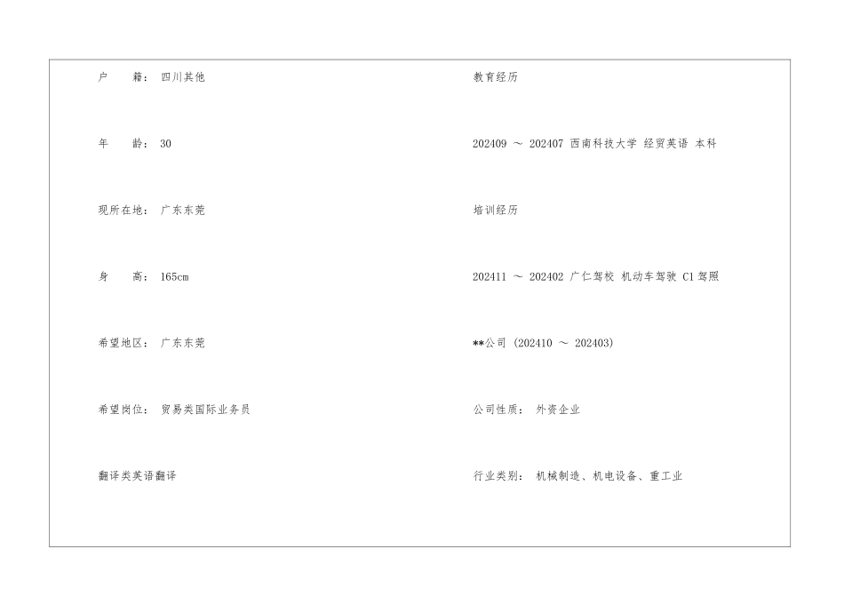 国际业务员个人简历模板_第2页