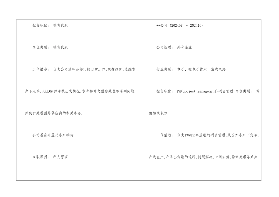 国际业务员个人简历模板_第3页