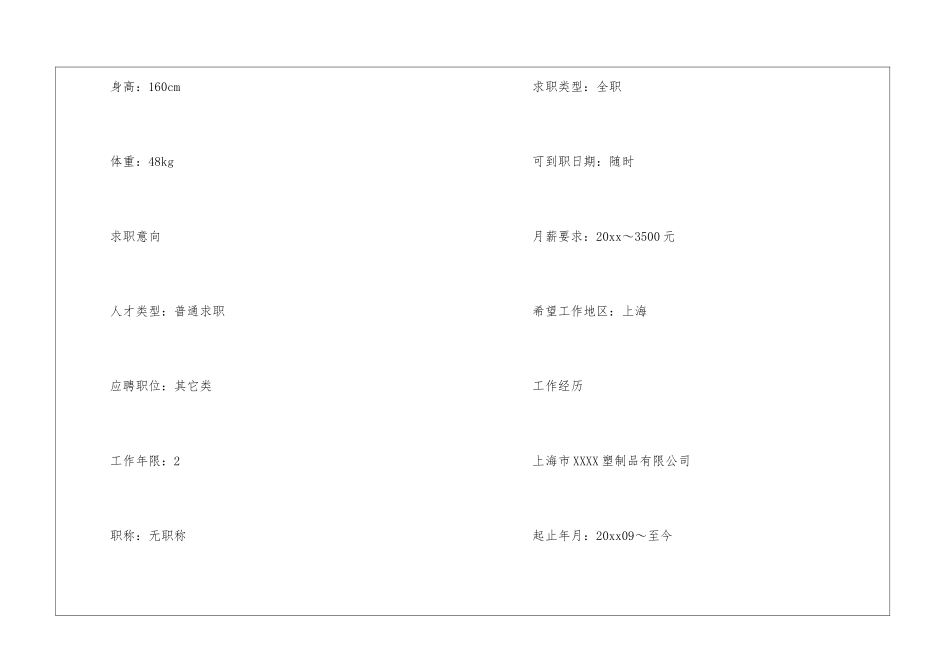 国际商务个人简历_第2页