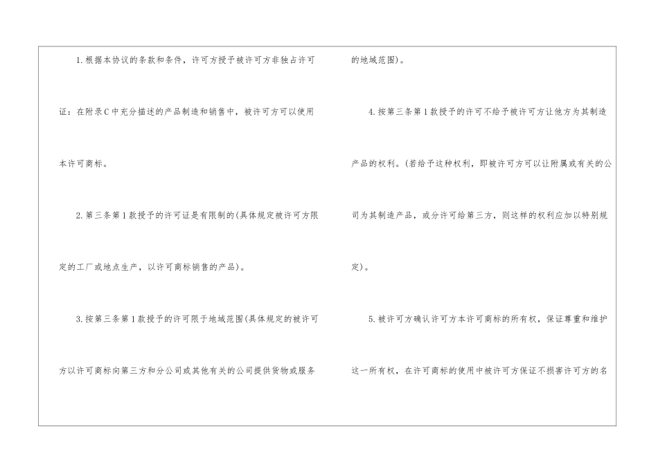 国际商标使用许可合同-合同范本_第3页
