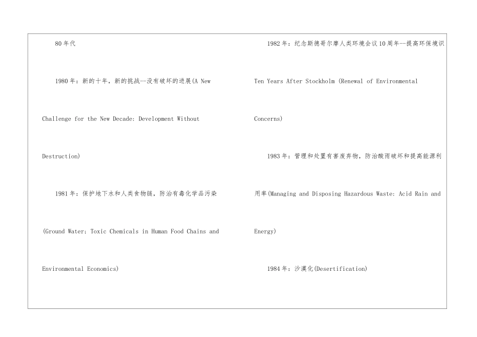国际节日黑板报资料：世界环境日主题-作文850字-世界环境日作文_第2页