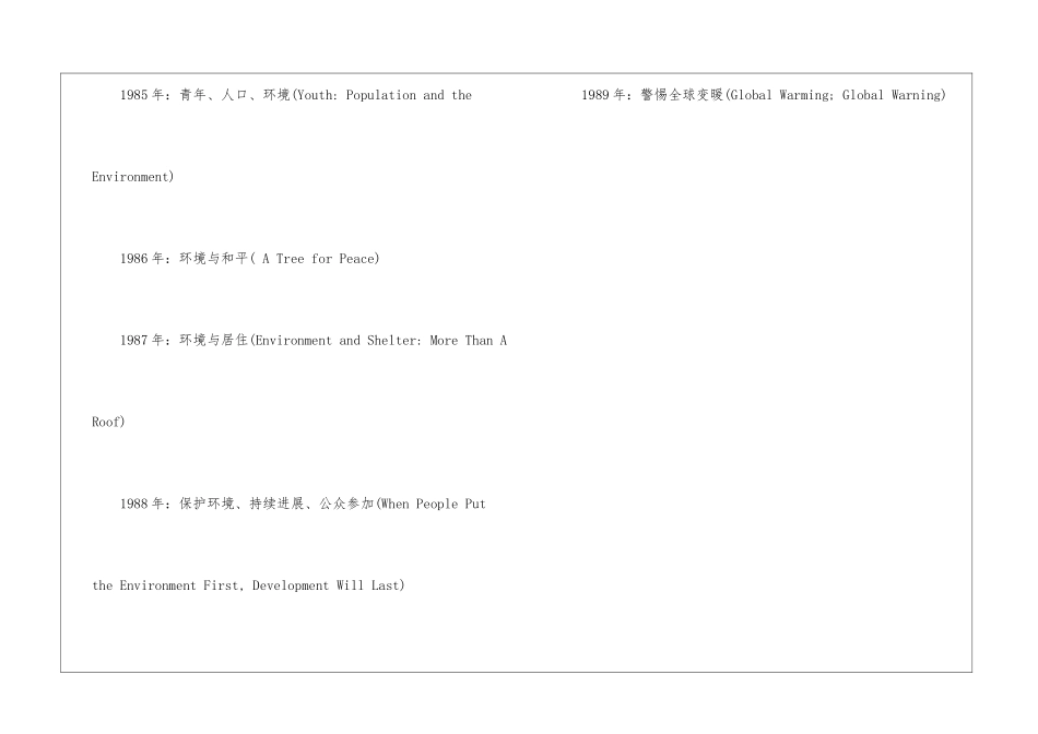 国际节日黑板报资料：世界环境日主题-作文850字-世界环境日作文_第3页