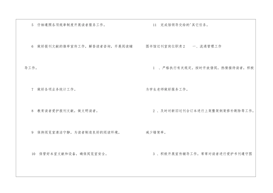 图书馆过刊室岗位职责4篇_第2页