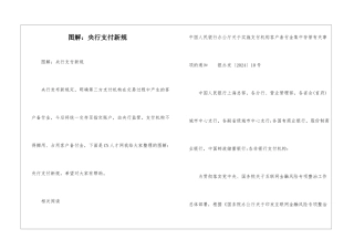 图解：央行支付新规