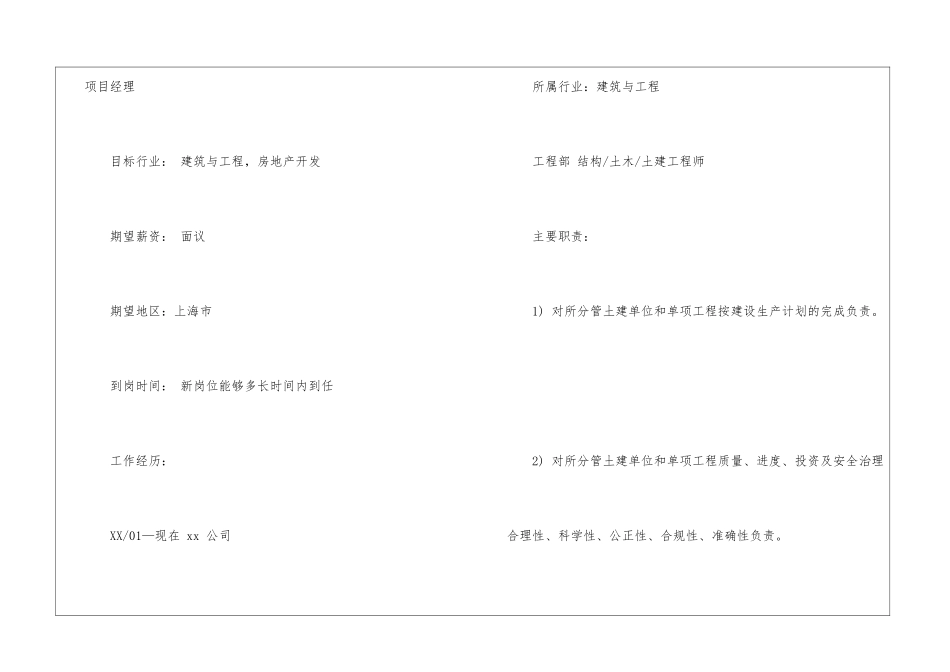 土建个人简历模板_第2页