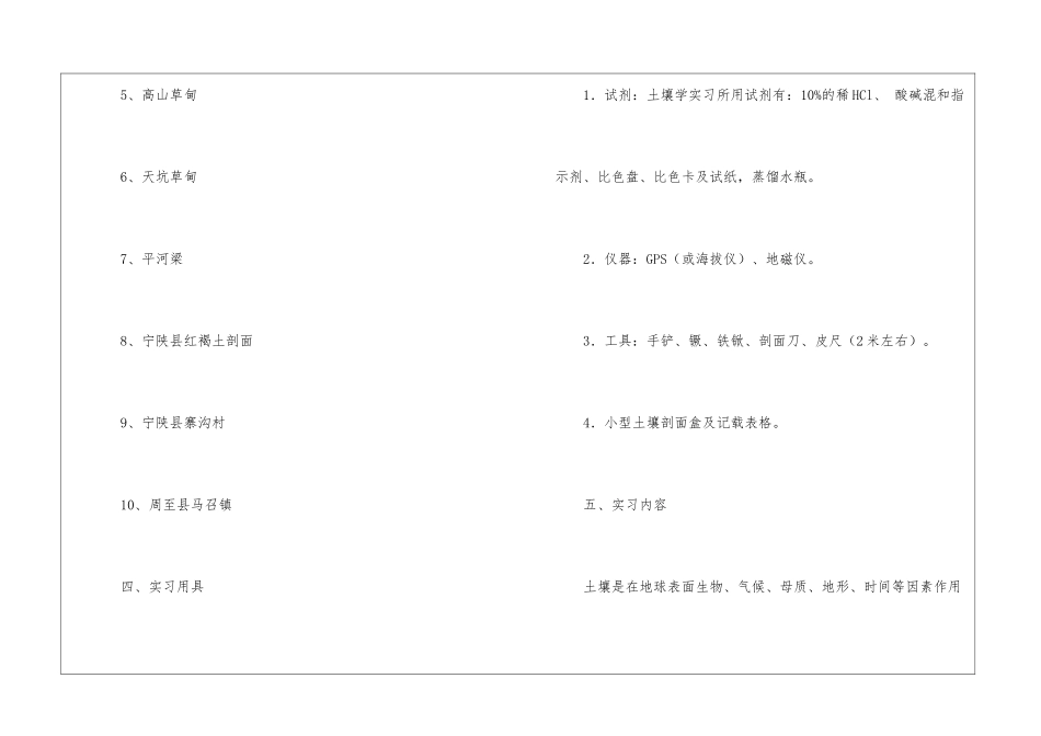 土壤的实习报告锦集九篇_第3页