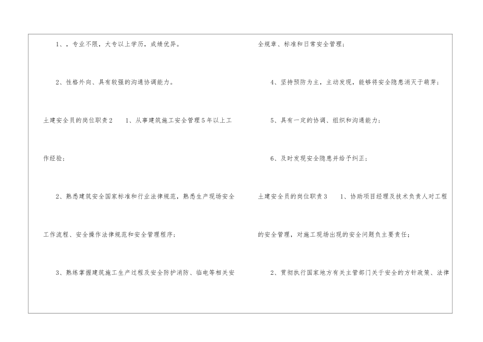 土建安全员的岗位职责_第2页