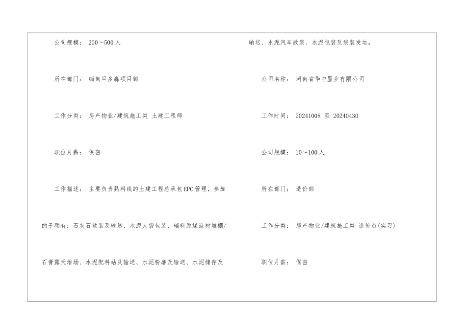 土建技术员电子简历模板_第3页
