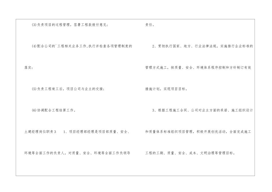土建经理岗位职责_第3页