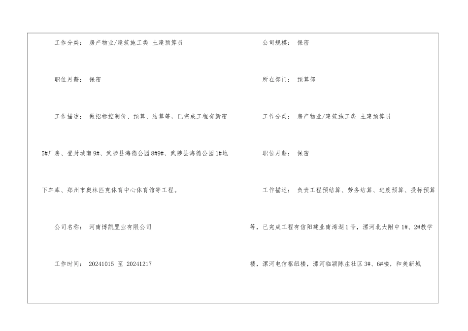土建预算员电子简历模板_第3页