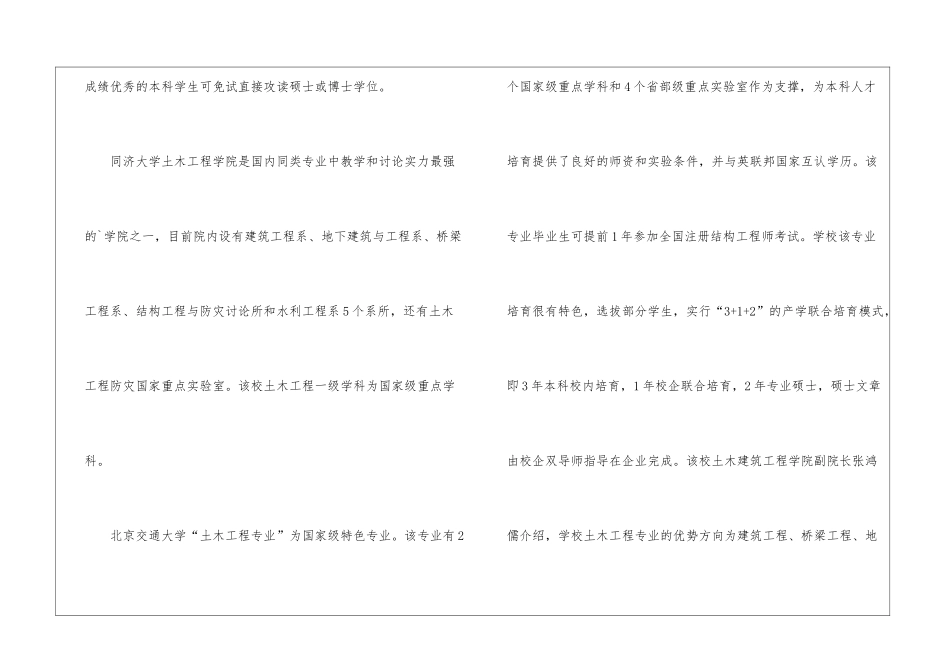土木工程专业就业率和院校_第2页