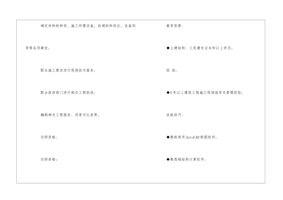 土木建筑工程师岗位说明书--_第2页
