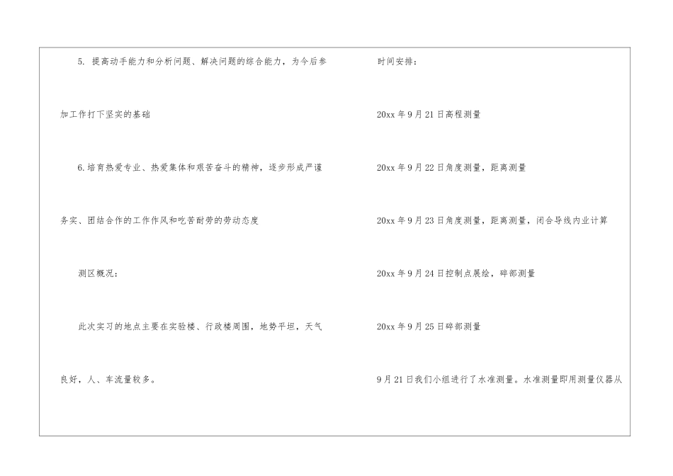 土木测量实习报告五篇_第2页