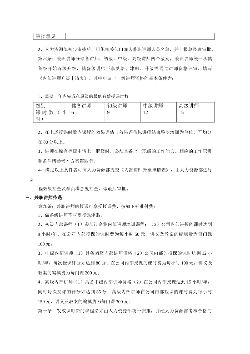 地产公司内部讲师团队建设管理方案_第2页