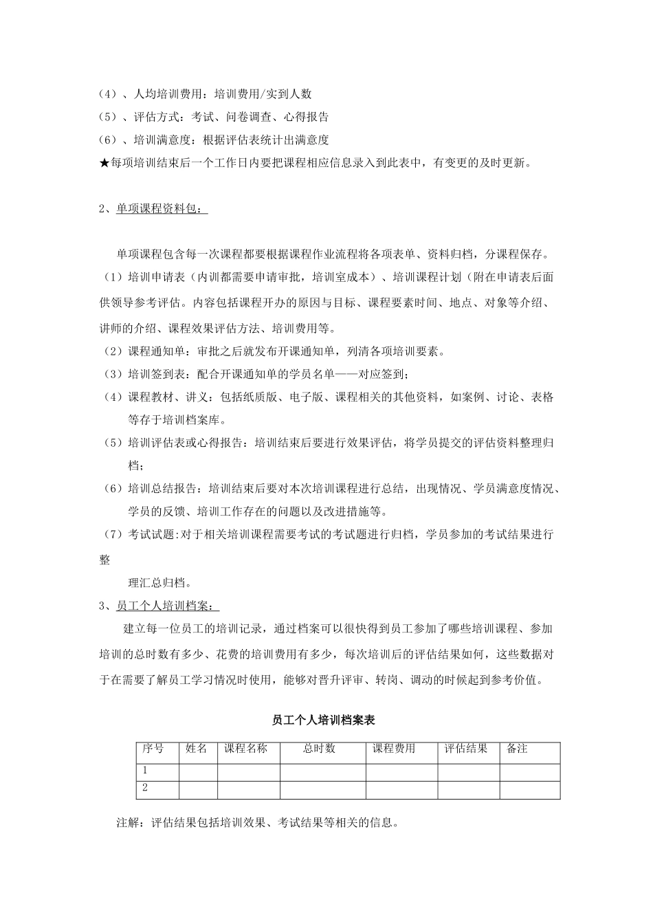 地产公司培训资料库建立方案_第3页