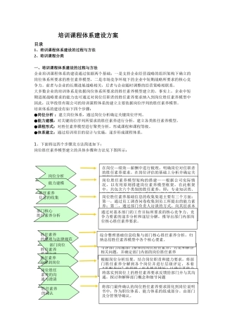 地产公司培训课程体系建设方案