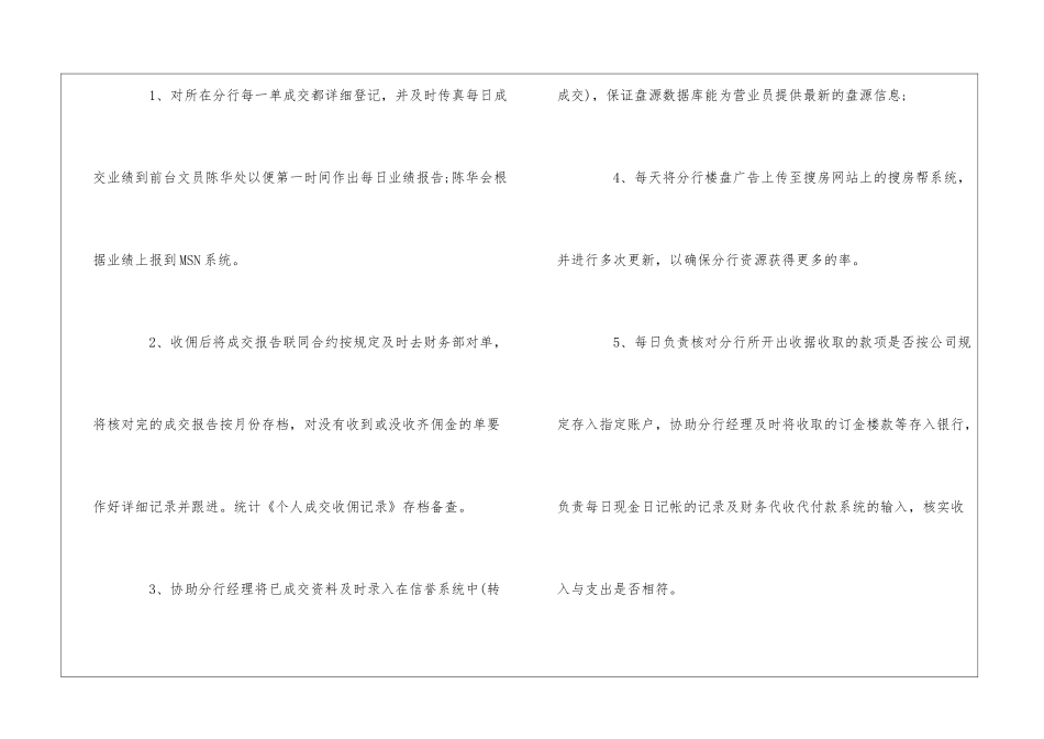 地产后勤支援部行政文员岗位职责--_第3页