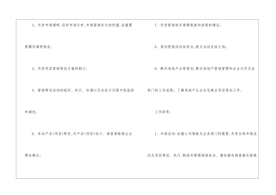 地产策划经理岗位职责_第2页