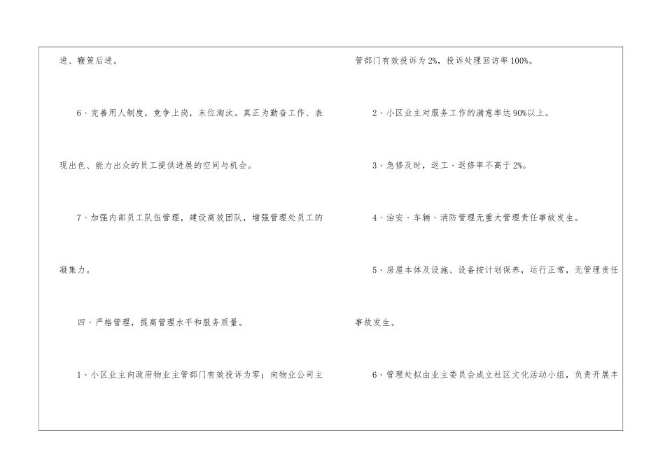 地方城市物业公司基层创优计划_第3页