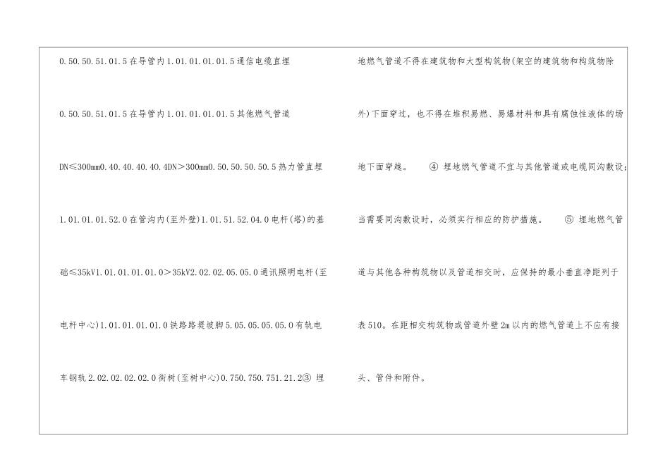 埋地燃气管道的安全间距控制_第2页