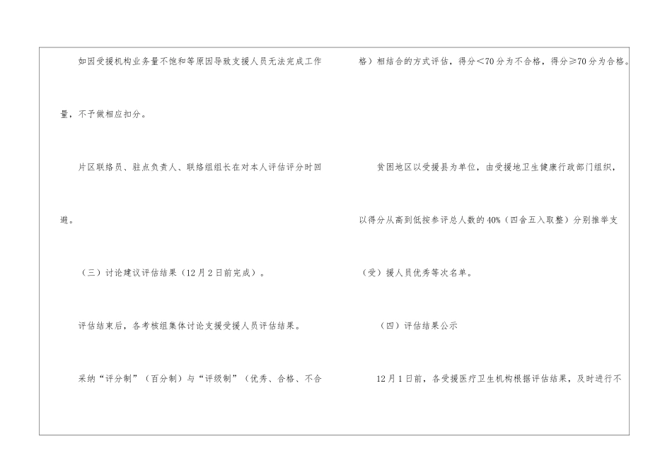 城乡医疗卫生对口支援工作方案_第3页