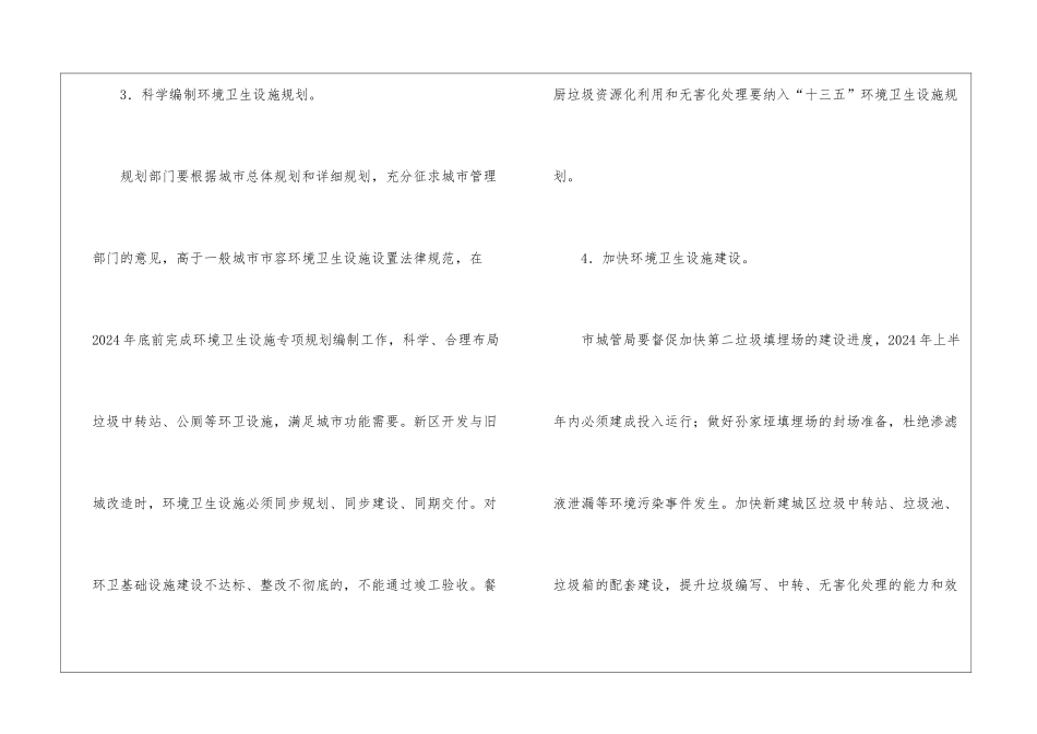 城市环境清洁活动方案_第3页