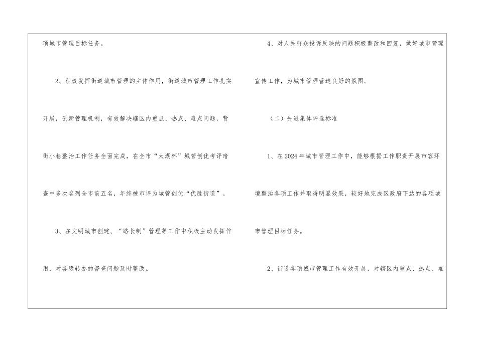 城市管理工作评先评优工作的通知_第2页