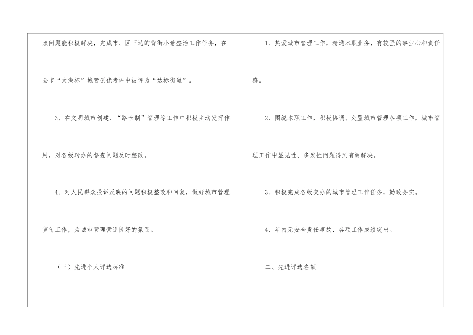 城市管理工作评先评优工作的通知_第3页