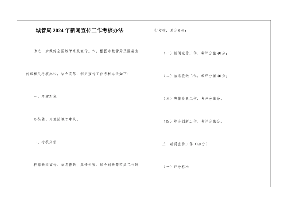 城管局2024年新闻宣传工作考核办法_第1页