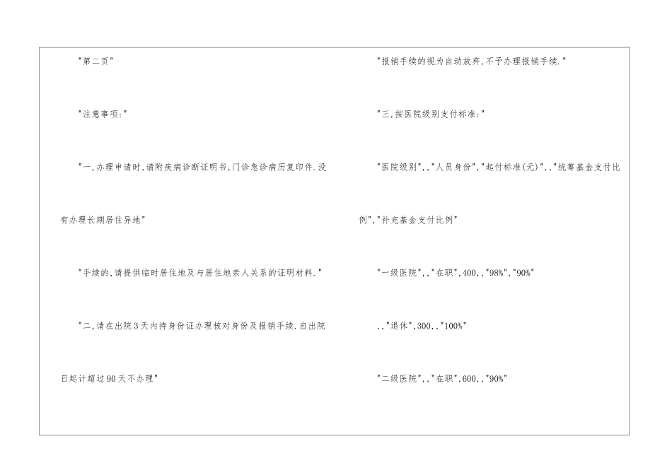 城镇职工医疗保险市外就医申请书_第2页