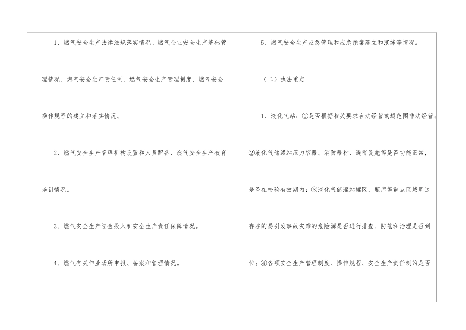 城镇燃气安全生产执法检查年度计划_第2页