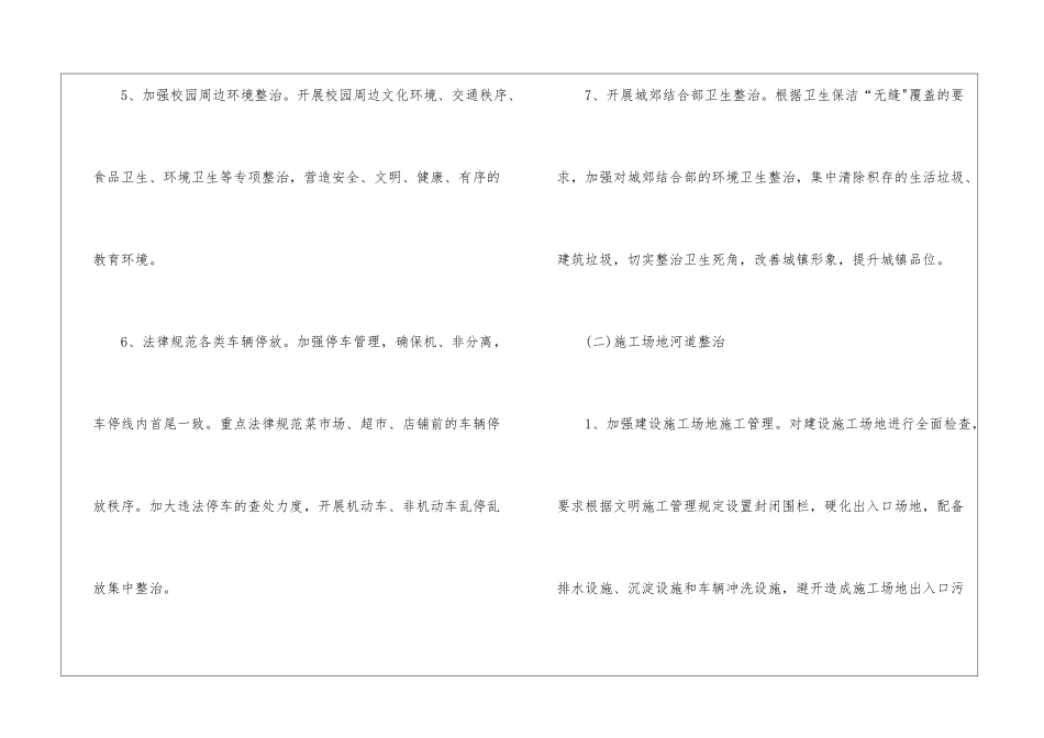 城镇环境整治行动工作意见_第3页