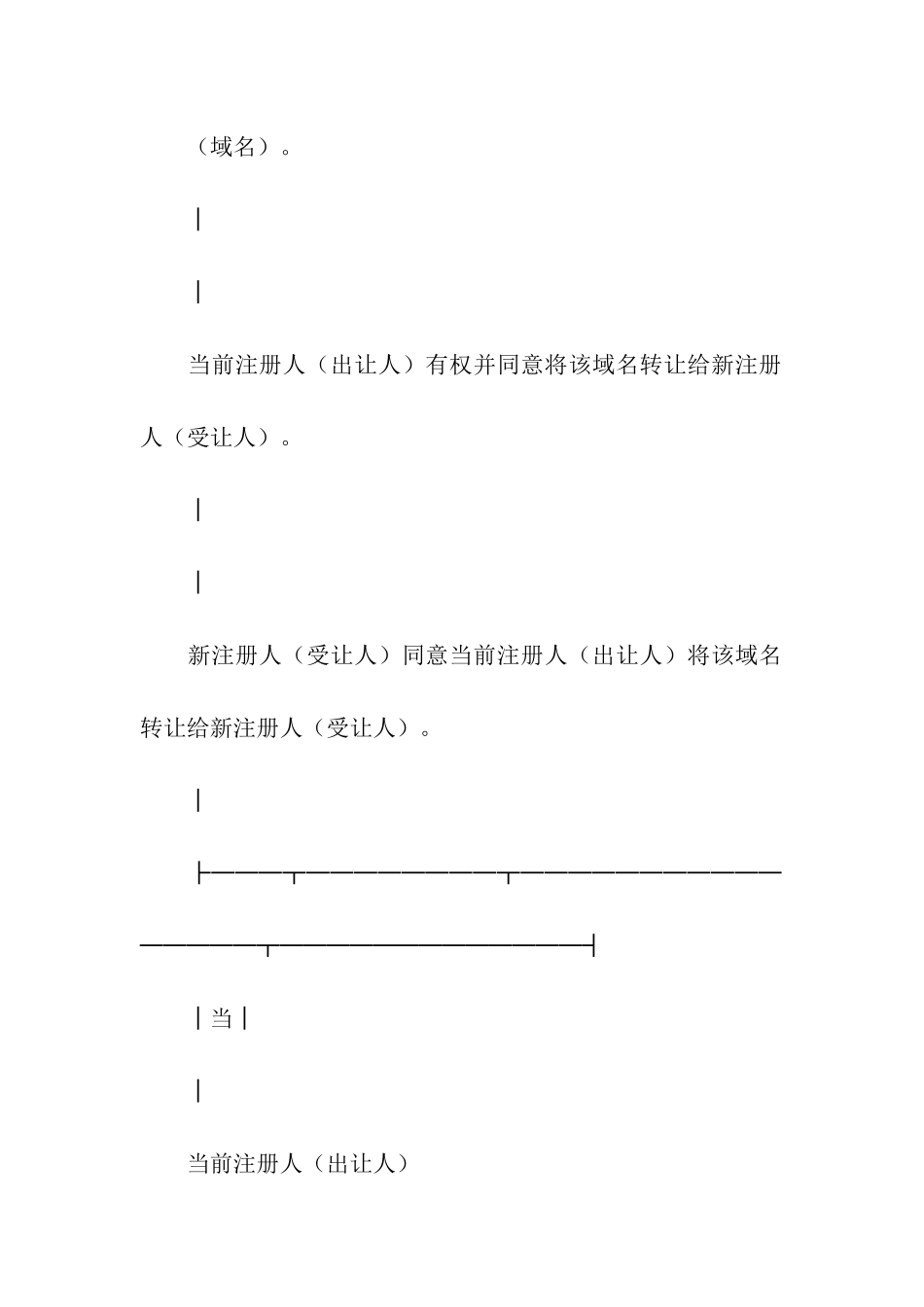 域名转让协议_第2页